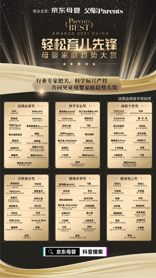 2021《parents best》母婴家庭趋势榜单出炉，引领轻松育儿先锋新趋势1299.png